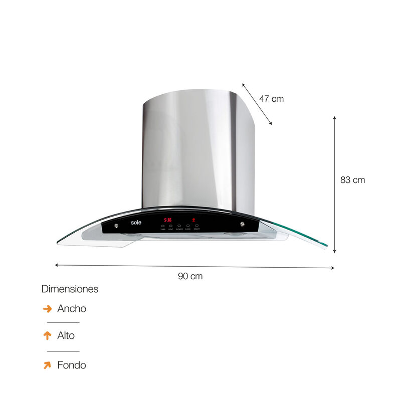 SOLE COMBO DE COCINA SOLCO041+TURE63CO+SOLHO012V2 (3BULTOS)